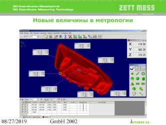 Новые величины в метрологии