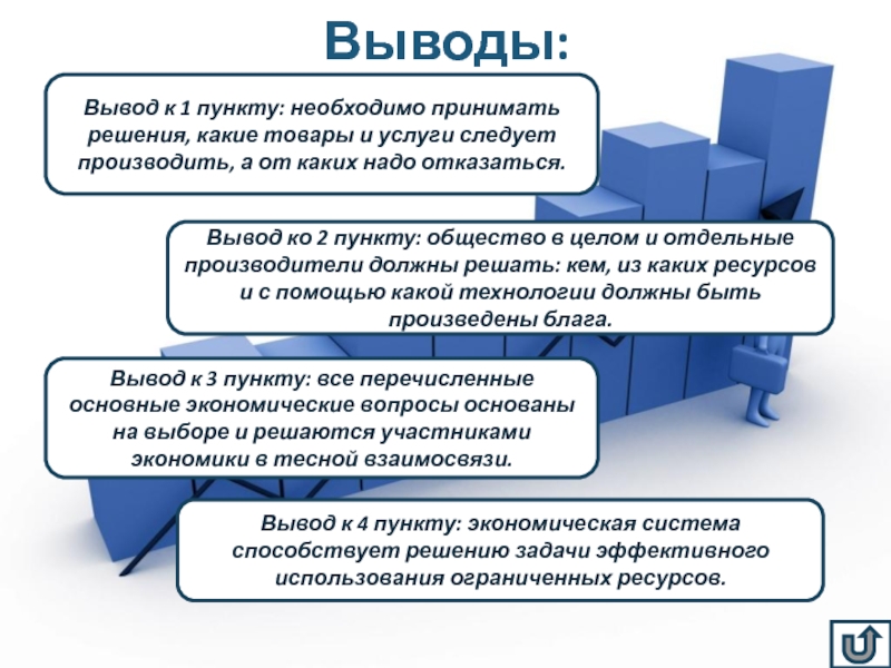 Ооо вывод. Экономические системы вывод. Вывод типы экономических систем. Главные вопросы экономики вывод. Типы экономических систем заключение.