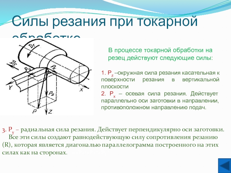 Обработка сила. Мощность резания при точении формула. Силы резания при точении. Силы действующие на резец при точении. Силы действующие на резец токарной обработки.