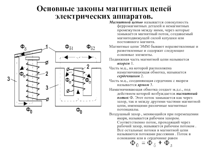 Магнитные цепи электромагнитов. Величина зазора между элементами магнитной цепи. Перечислите магнитные цепи электрических аппаратов. Основной закон магнитной цепи. Основные законы магнитных цепей.