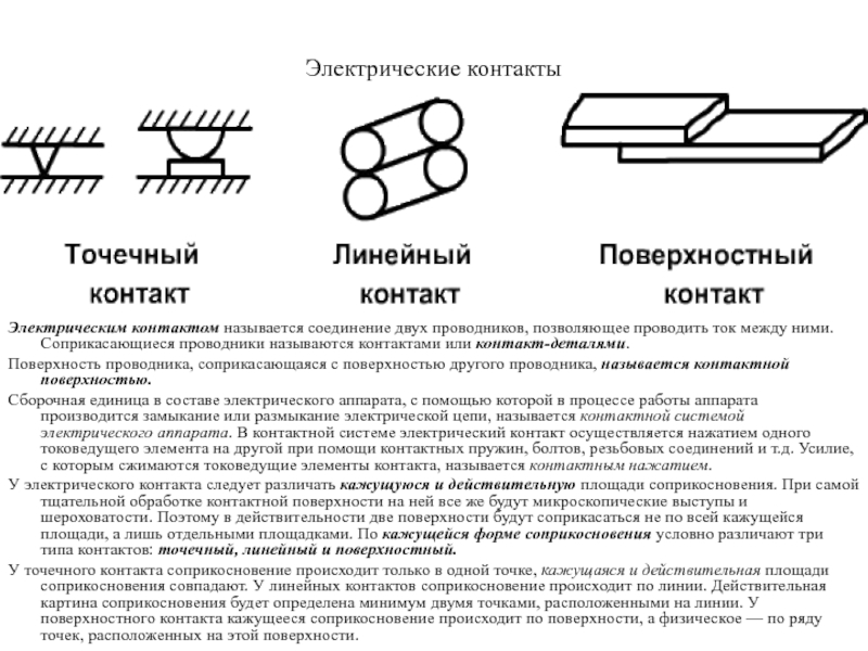 Пластик проводящий ток