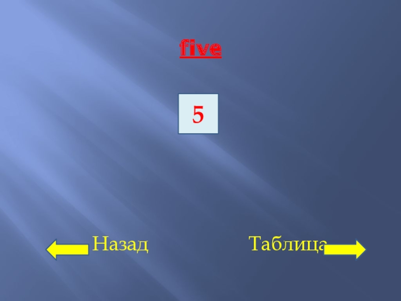 Таблица назад. Словарное слово Родина прописными буквами. Сколько битов в слове математика. Сколько бит в слове 