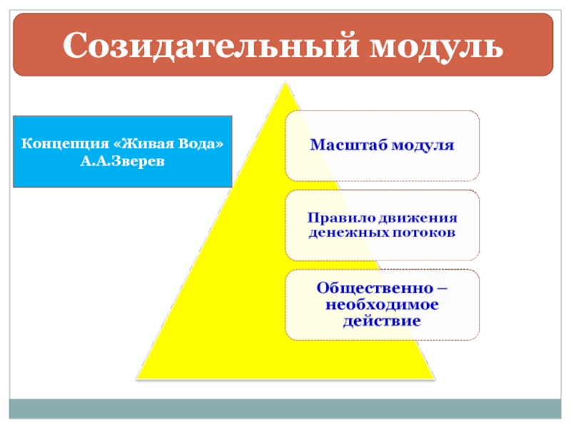 Проект созидательный труд