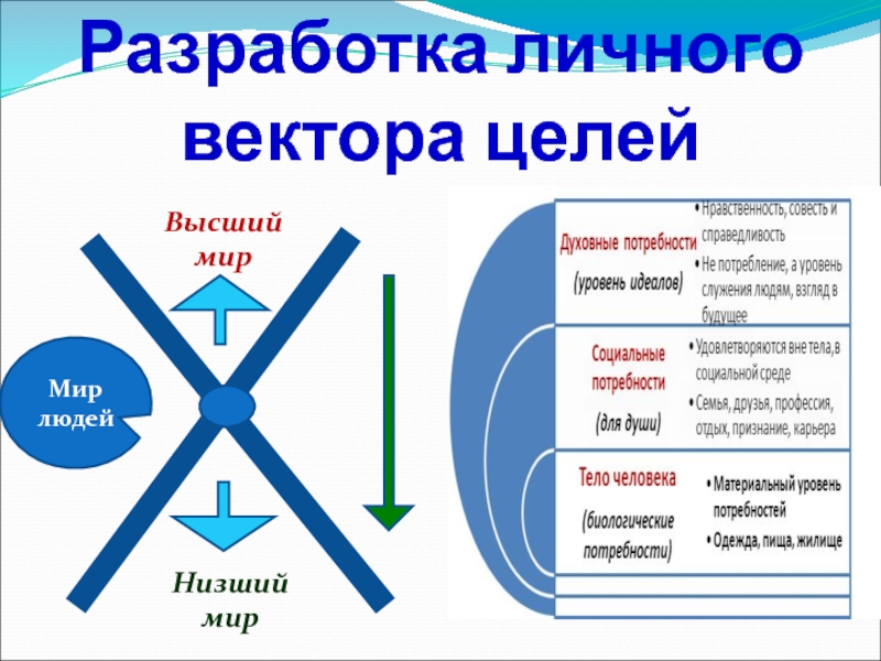 Мир низшего 1