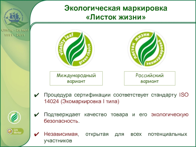 Маркировка продуктов питания презентация