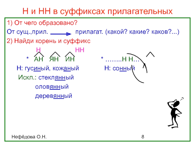 Стеклянный оловянный деревянный суффикс