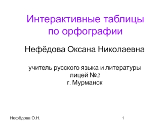 Интерактивные таблицы     по орфографии