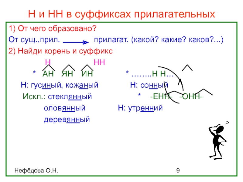 Правило енн анн янн