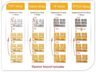 SwissGolden. Хранилище слитков