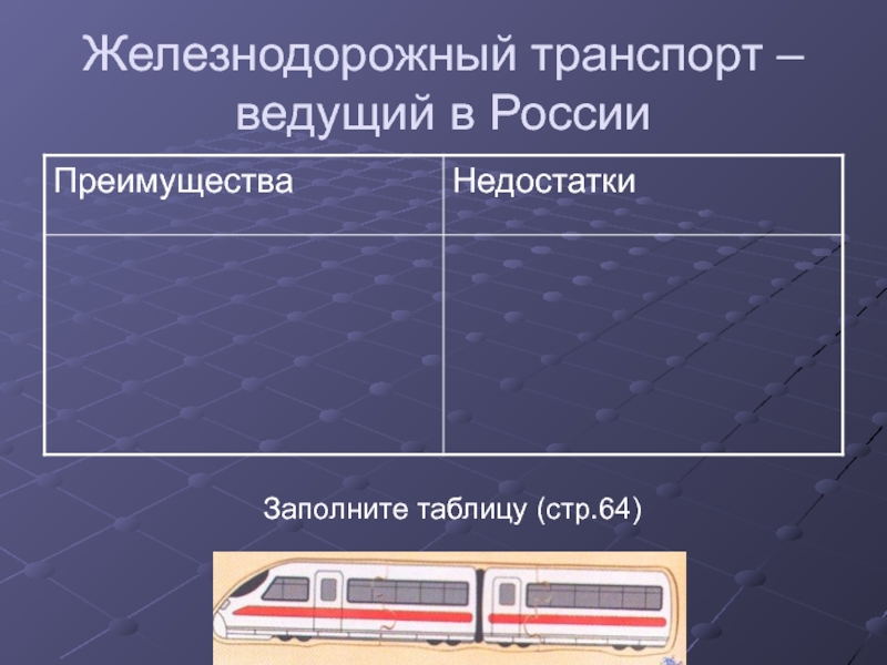 Виды транспортом преимущества. Преимущества железнодорожного транспорта. Преимущества железнодорожного транспорта в России. Недостатки железнодорожного транспорта. Железнодорожный транспорт таблица.