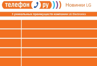 Новинки LG
