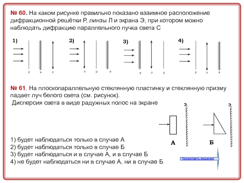 На каком рисунке правильно изображен