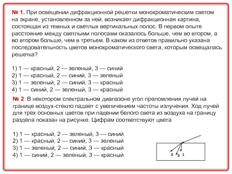 Дифракционная решетка монохроматический свет. Дифракционная картина при освещении решетки белым светом.. При освещении дифракционной решетки монохроматическим. При освещении монохроматическим светом. Дифракционная решетка освещается красным светом.