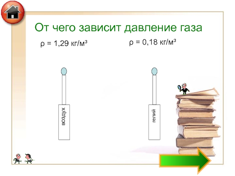 От чего зависит давление газа 7 класс