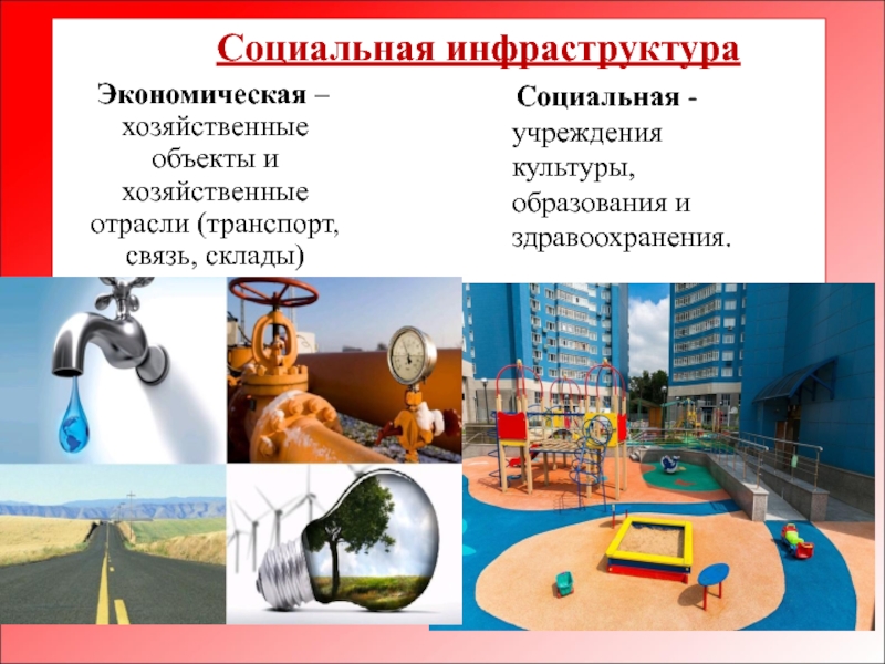 Социальная инфраструктура социальная карта