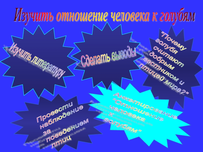 Изучить литературу