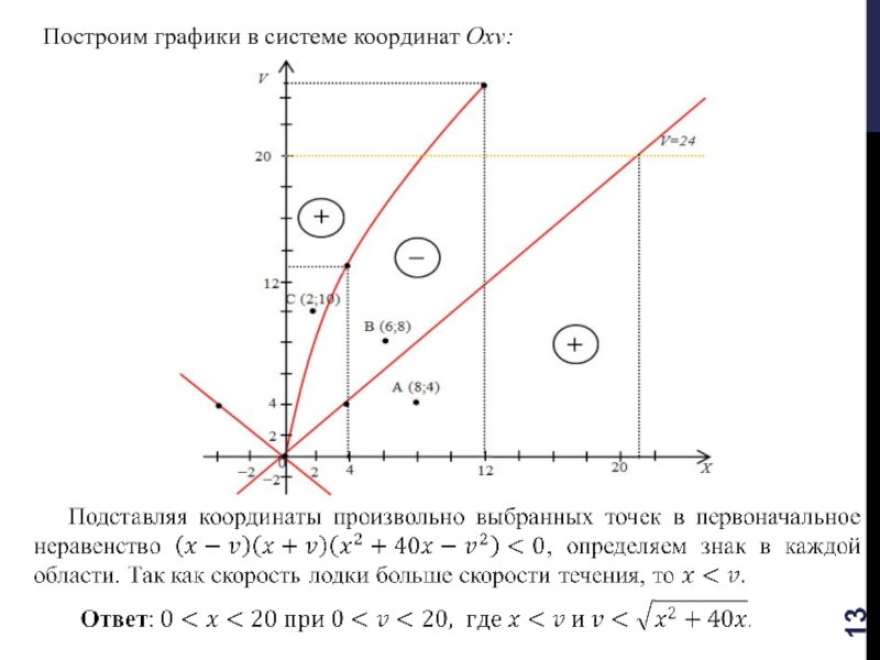 2 графика в одной системе координат. Система координат график. Графики в системе координат. Построить график в системе координат. Координаты для построения Графика.