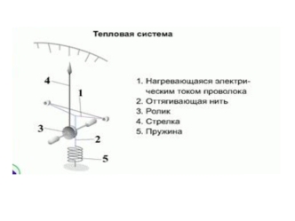 Электрические системы