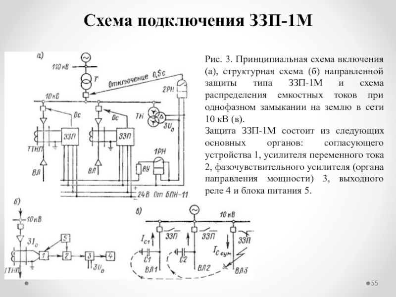 Схема б