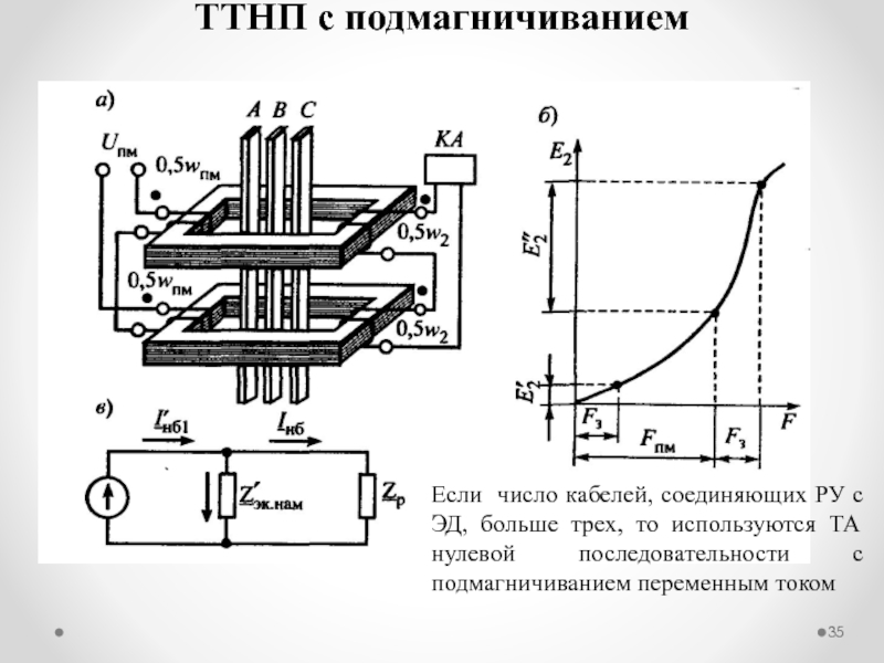 Трансформатор 0 последовательности