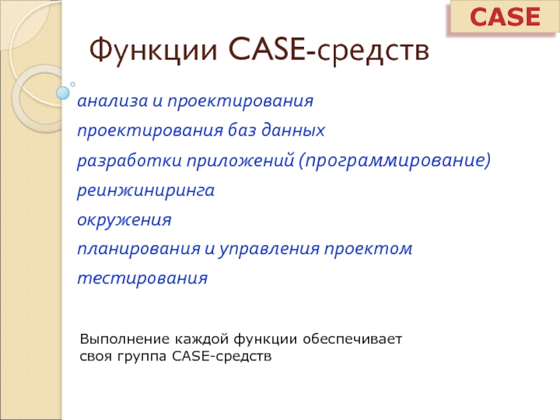 Презентация на тему case средства