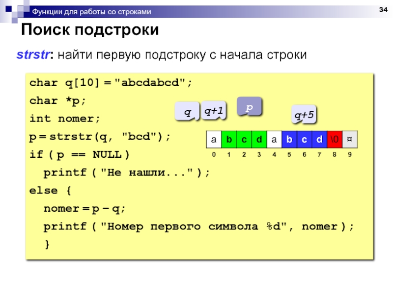Функции строк 1с. Как найти подстроку в строке. Функция strstr c++. Строки поиск строки в подстроке. Что такое подстрока в программировании.
