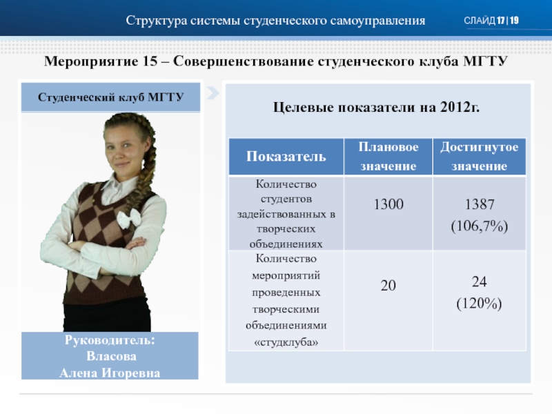 Работа на месяц для студентов