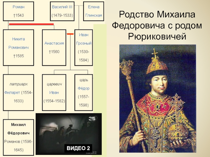 Образование михаила федоровича романова. Правление первых царей династии Романовых.