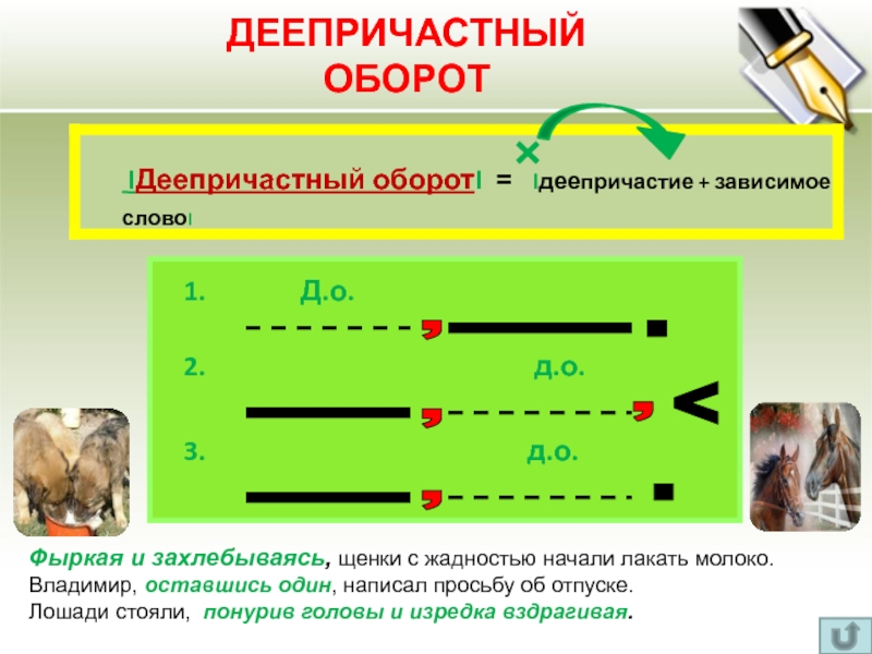 Деепричастие ментальная карта