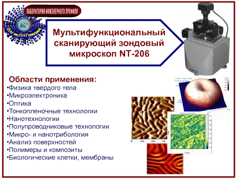 Микро- и нанотрибология. Нанотехнологии в полупроводниках. Тонкопленочная технология где применяется.