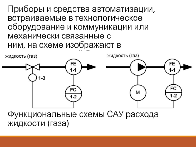 Ft на схеме автоматизации