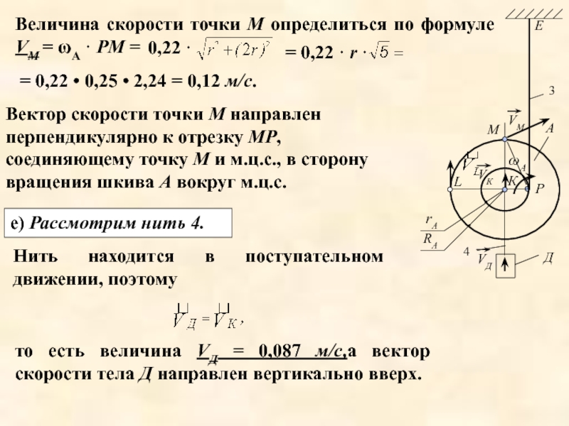 Вектор скорости точки