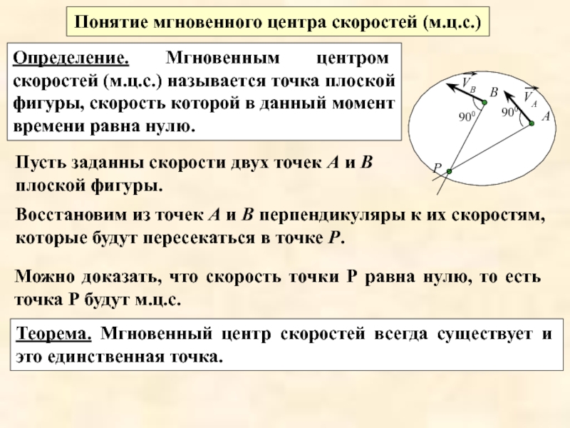 Центр скоростей