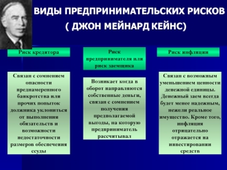 Управление предпринимательскими рисками