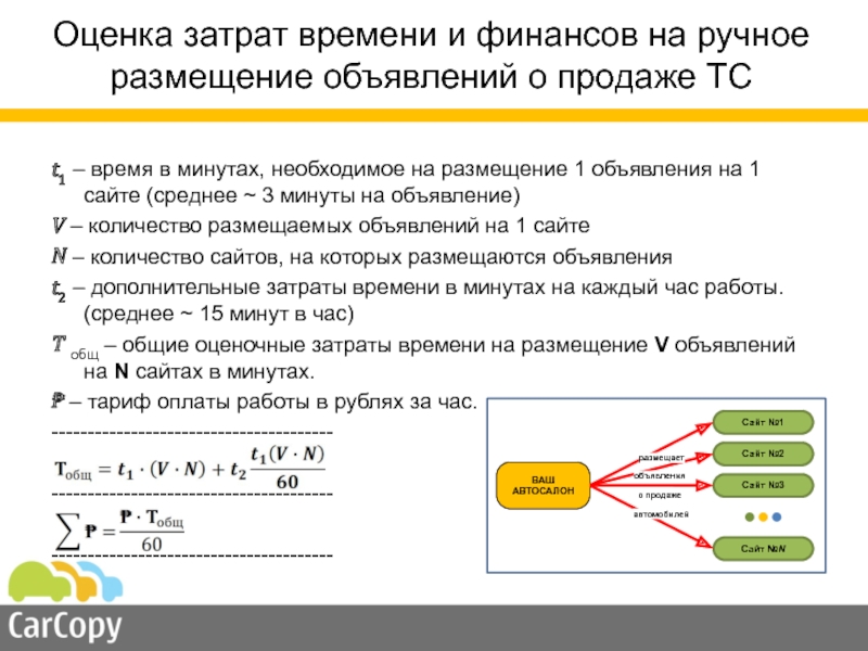 Оценка расходов. Оценка затрат. Оценочные затраты. Скользящая оценка себестоимости. АВТОВРЕМЯ 1с.