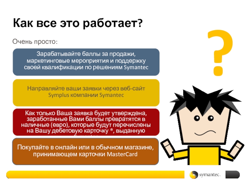 Очень работает