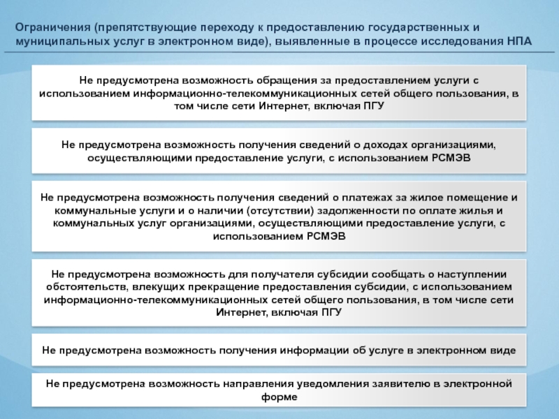 Получатели дотаций. Получатели субсидий являются. Получатели субсидий. Кто может быть получателями субсидии?.