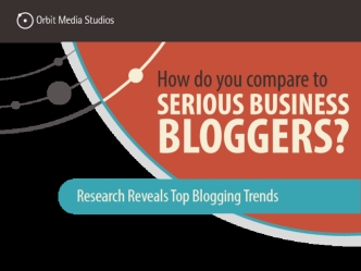 Top Business Blogging Trends