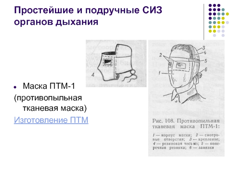 Противопыльная тканевая маска