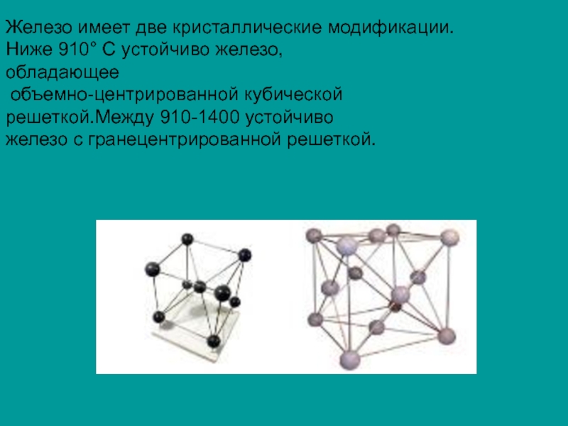 Имеет несколько. Кристаллическая структура Альфа-железа. Кристаллическая решетка Альфа железа. Альфа железо имеет кристаллическую решетку. Кристаллическая решётка Дельта железа.