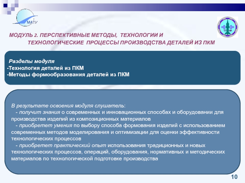 Модули освоения программы обзр. Модуль «производство и технологии». Перспективные методы.