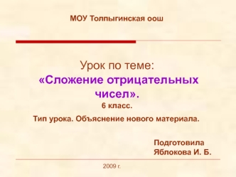 Урок по теме:
 Сложение отрицательных чисел.
6 класс.