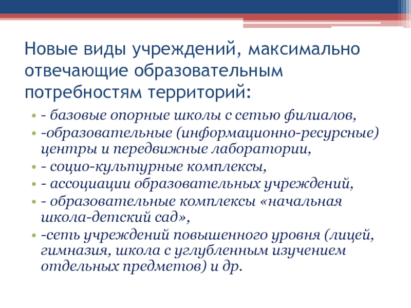 Филиалы образовательного учреждения. Виды и условия образования ассоциаций. Какие виды могут нести в образовательной организации.