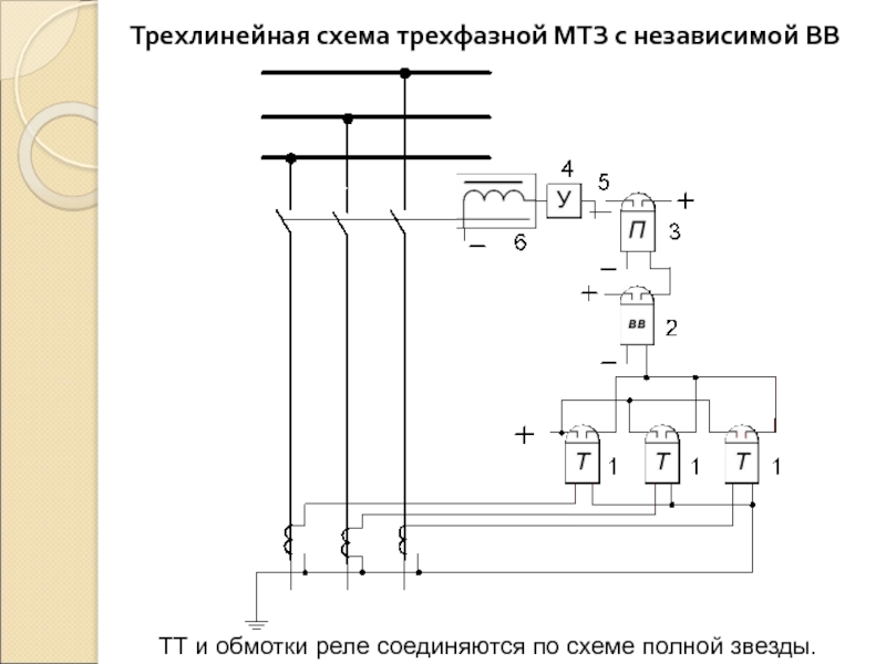 Схема максимально токовая защита