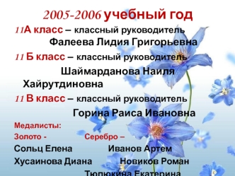 2005-2006 учебный год