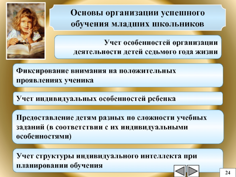 Индивидуальное обучение особенности. Особенности обучения младших школьников. Психологические основы обучения в младшем школьном возрасте. Особенности организации образования младших школьников. Содержание обучения младших школьников..