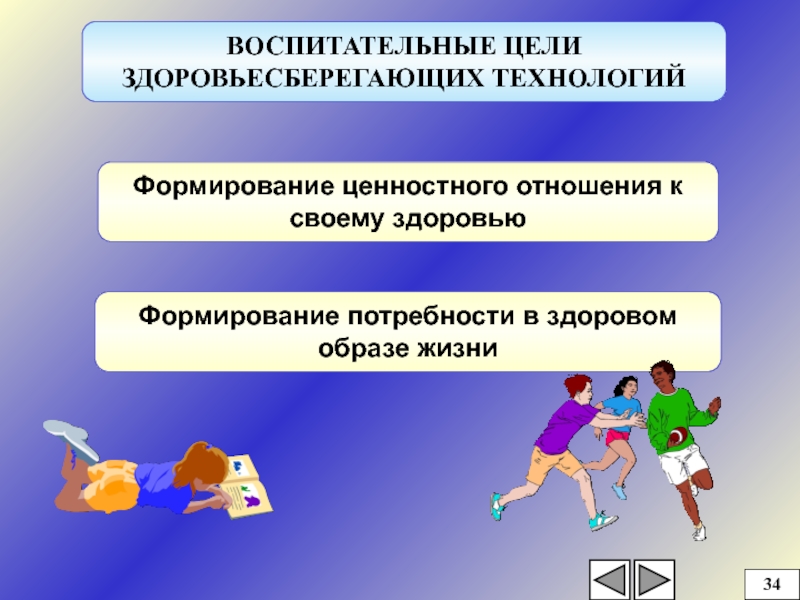 Формирование ценностного отношения. Формирование у учащихся потребности в ЗОЖ. Формирование потребностей в ведении здорового образа жизни. Воспитательные цели ЗОЖ.