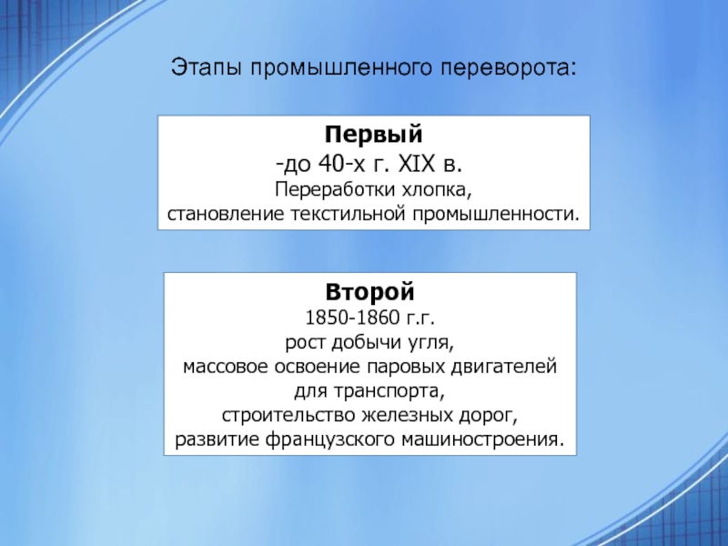 Промышленный этап. Этапы второй промышленной революции. Этапы промышленного переворота. Этапы промышленного переворота в Англии. Этапы промышленной революции в Англии.