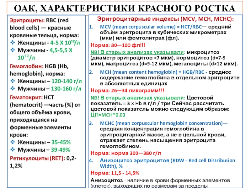 Стар анализ. Эритроцитарные индексы. Эритроцитарные индексы (MCV, MCH, MCHC) – расчётные показатели.. Эритроцитарные индексы норма. Эритроцитарные индексы формулы.