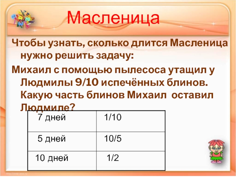 Сколько дней прошло со дня. Сколько длится Масленица. Сколько времени длится Масленица. Сколько дней продолжается Масленица. Сколько дней длится Масленится.